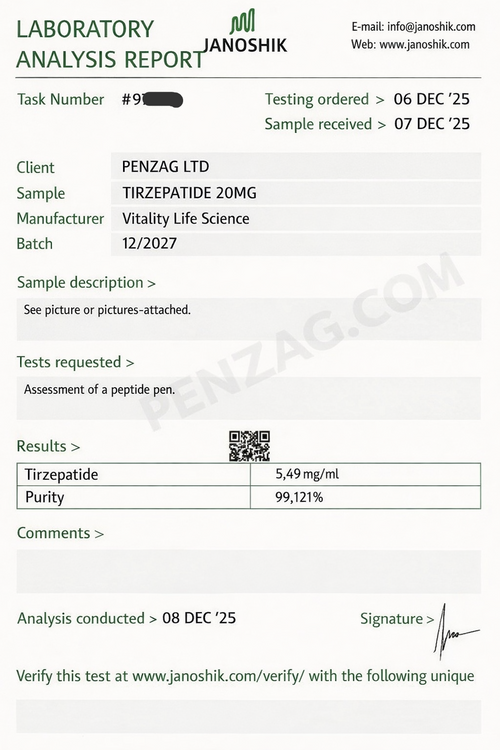 Laboratory analysis report for Tirzepatide 20MG with Janoshik branding.